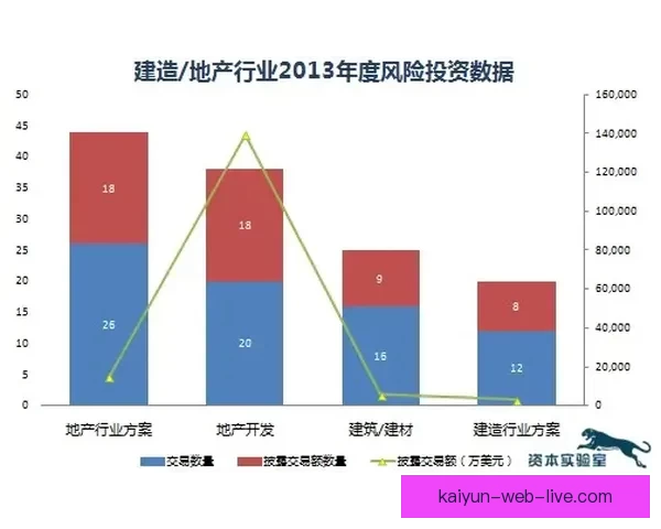 世界杯买球入口分析 全球热潮下的投注趋势与风险解析 世界杯买球入口分析 全球热潮下的投注趋势与风险解析