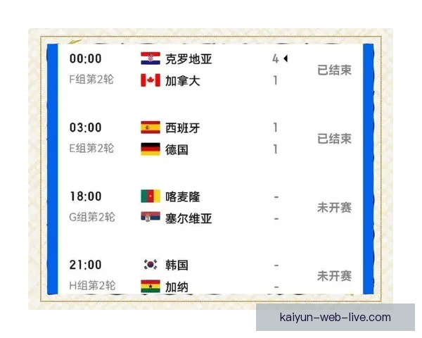 世界杯精彩赛事分析与买球策略全面推荐指南