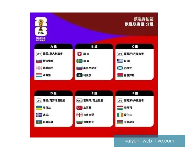 世界杯精彩比分预测技巧与热门赛果分析全指南