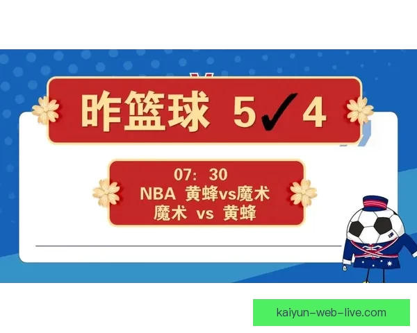 NBA红彩数据库专业预测平台深度分析精准推荐助您轻松把握比赛走势 NBA红彩数据库专业预测平台深度分析精准推荐助您轻松把握比赛走势