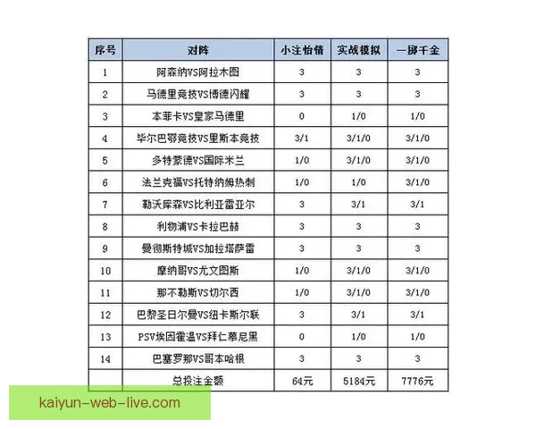 精准体育竞猜策略解析，助你稳健提升投注胜率技巧