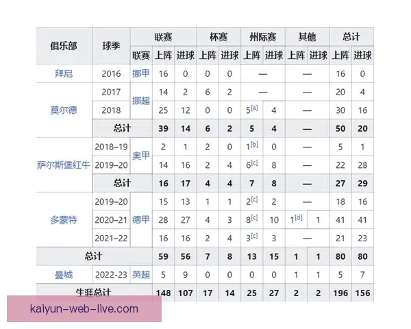 世界杯精彩比分竞猜平台实时数据分析与精准预测策略指南